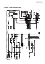 Предварительный просмотр 28 страницы Denon DVM-1845/745 Service Manual