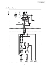 Предварительный просмотр 31 страницы Denon DVM-1845/745 Service Manual