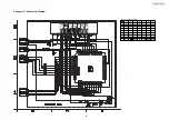 Предварительный просмотр 42 страницы Denon DVM-1845/745 Service Manual