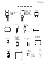 Предварительный просмотр 49 страницы Denon DVM-1845/745 Service Manual