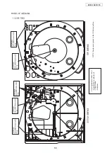 Предварительный просмотр 55 страницы Denon DVM-1845/745 Service Manual