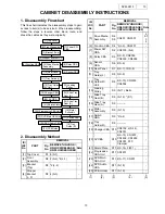 Предварительный просмотр 10 страницы Denon DVM-2815 Service Manual