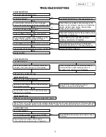 Предварительный просмотр 14 страницы Denon DVM-2815 Service Manual