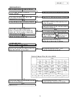 Предварительный просмотр 16 страницы Denon DVM-2815 Service Manual