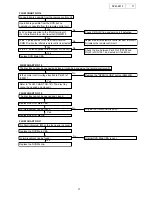 Предварительный просмотр 17 страницы Denon DVM-2815 Service Manual