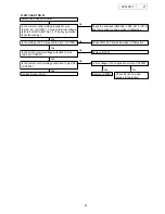 Предварительный просмотр 21 страницы Denon DVM-2815 Service Manual