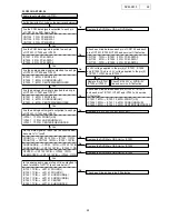 Предварительный просмотр 22 страницы Denon DVM-2815 Service Manual