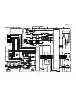 Предварительный просмотр 23 страницы Denon DVM-2815 Service Manual