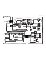 Предварительный просмотр 25 страницы Denon DVM-2815 Service Manual