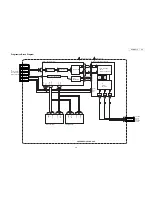 Предварительный просмотр 26 страницы Denon DVM-2815 Service Manual