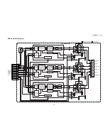 Предварительный просмотр 27 страницы Denon DVM-2815 Service Manual