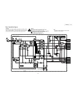 Предварительный просмотр 28 страницы Denon DVM-2815 Service Manual