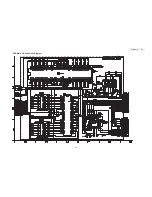 Предварительный просмотр 34 страницы Denon DVM-2815 Service Manual