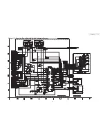 Предварительный просмотр 37 страницы Denon DVM-2815 Service Manual