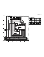 Предварительный просмотр 38 страницы Denon DVM-2815 Service Manual