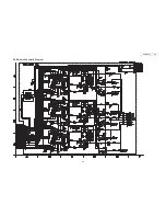 Предварительный просмотр 42 страницы Denon DVM-2815 Service Manual