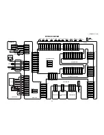 Предварительный просмотр 44 страницы Denon DVM-2815 Service Manual