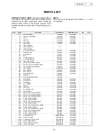 Предварительный просмотр 50 страницы Denon DVM-2815 Service Manual