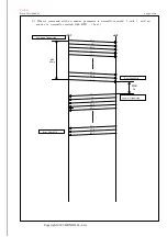 Предварительный просмотр 9 страницы Denon DVM-2845 Specification