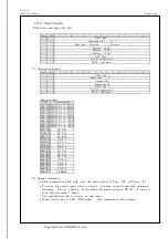 Предварительный просмотр 20 страницы Denon DVM-2845 Specification