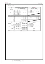 Предварительный просмотр 21 страницы Denon DVM-2845 Specification