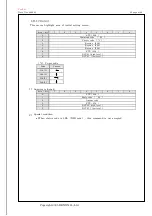 Предварительный просмотр 30 страницы Denon DVM-2845 Specification