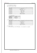 Предварительный просмотр 32 страницы Denon DVM-2845 Specification