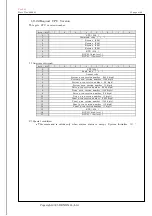 Предварительный просмотр 35 страницы Denon DVM-2845 Specification