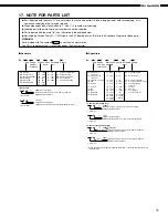 Preview for 93 page of Denon DVM-4800 Service Manual