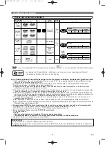 Предварительный просмотр 6 страницы Denon DVM-725 - DVD Changer (Spanish) Instrucciones De Funcionamiento