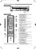 Предварительный просмотр 8 страницы Denon DVM-725 - DVD Changer (Spanish) Instrucciones De Funcionamiento