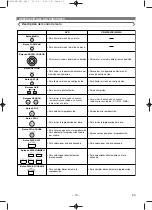 Предварительный просмотр 10 страницы Denon DVM-725 - DVD Changer (Spanish) Instrucciones De Funcionamiento