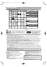 Предварительный просмотр 6 страницы Denon DVM-745 (Spanish) Instrucciones De Funcionamiento