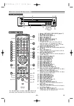 Предварительный просмотр 8 страницы Denon DVM-745 (Spanish) Instrucciones De Funcionamiento