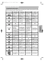 Предварительный просмотр 9 страницы Denon DVM-745 (Spanish) Instrucciones De Funcionamiento