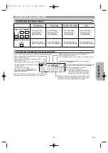 Предварительный просмотр 11 страницы Denon DVM-745 (Spanish) Instrucciones De Funcionamiento