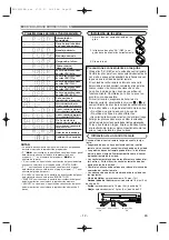 Предварительный просмотр 12 страницы Denon DVM-745 (Spanish) Instrucciones De Funcionamiento