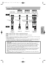 Предварительный просмотр 15 страницы Denon DVM-745 (Spanish) Instrucciones De Funcionamiento