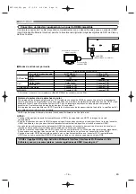 Предварительный просмотр 16 страницы Denon DVM-745 (Spanish) Instrucciones De Funcionamiento