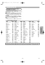 Предварительный просмотр 33 страницы Denon DVM-745 (Spanish) Instrucciones De Funcionamiento