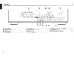 Предварительный просмотр 8 страницы Denon DVP-602CI Owner'S Manual