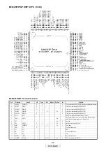 Предварительный просмотр 26 страницы Denon DVP-602CI Service Manual