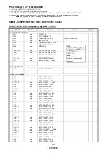 Предварительный просмотр 40 страницы Denon DVP-602CI Service Manual