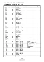 Предварительный просмотр 42 страницы Denon DVP-602CI Service Manual