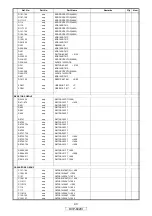 Предварительный просмотр 43 страницы Denon DVP-602CI Service Manual