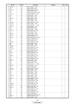 Предварительный просмотр 44 страницы Denon DVP-602CI Service Manual