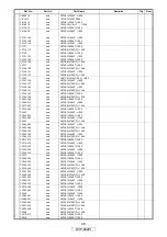 Предварительный просмотр 46 страницы Denon DVP-602CI Service Manual