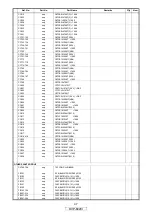 Предварительный просмотр 47 страницы Denon DVP-602CI Service Manual