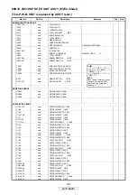 Предварительный просмотр 49 страницы Denon DVP-602CI Service Manual