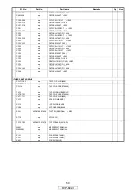 Предварительный просмотр 50 страницы Denon DVP-602CI Service Manual